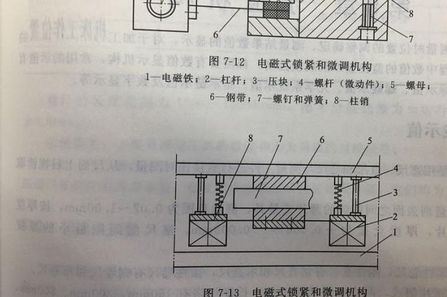  鈦金屬的鍛造材料鍛造方式有哪些？